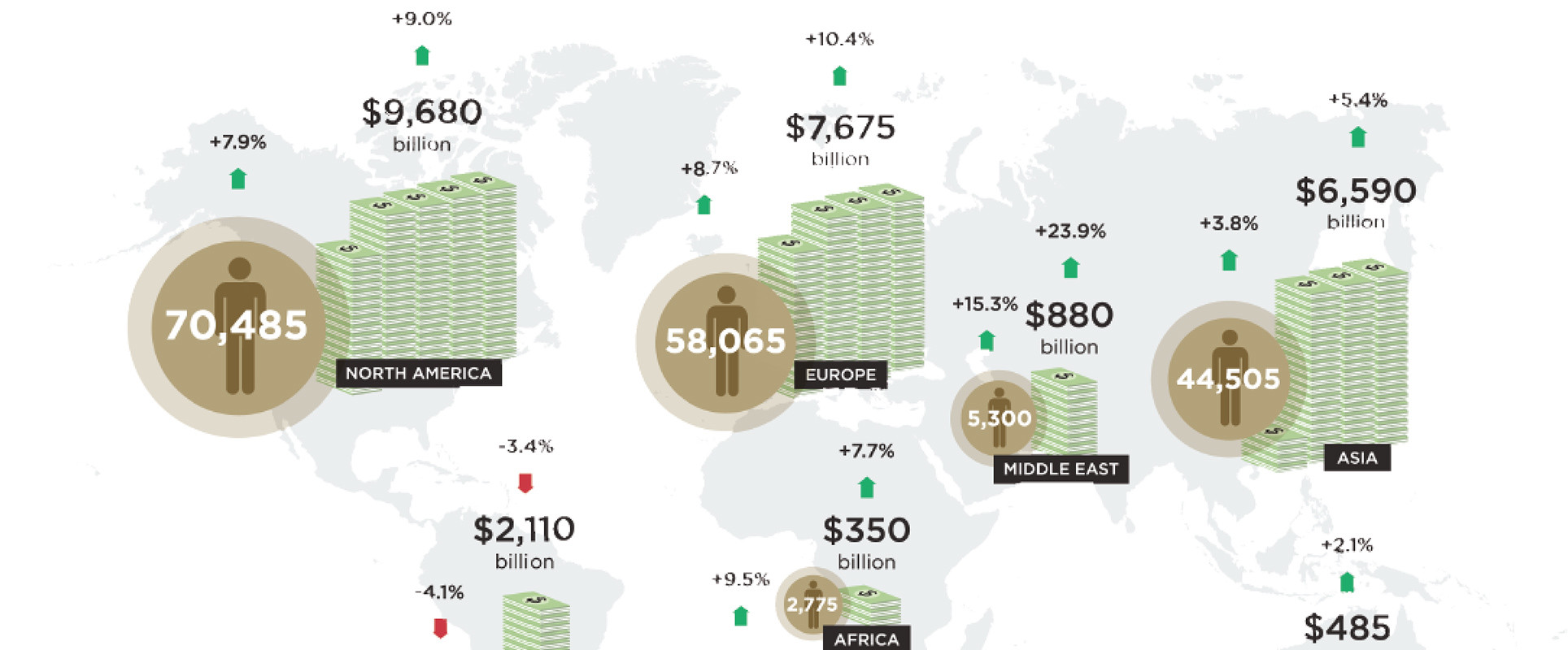 Arton Capital and Wealth-X release a special report