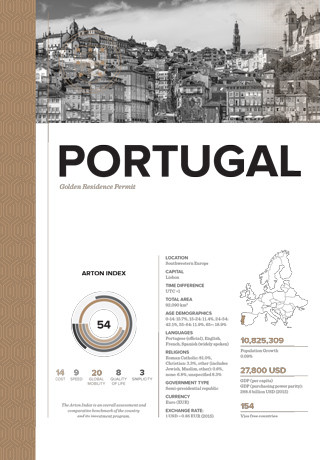 Citizenship by Investment Program for Portugal