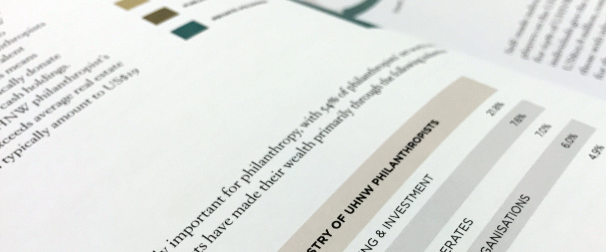 Arton Capital & Wealth-X Philanthropy Report 2016