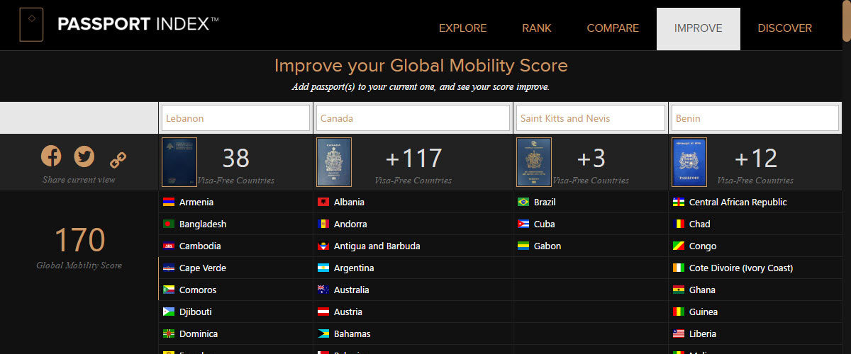 Passport Index launches 2017 update