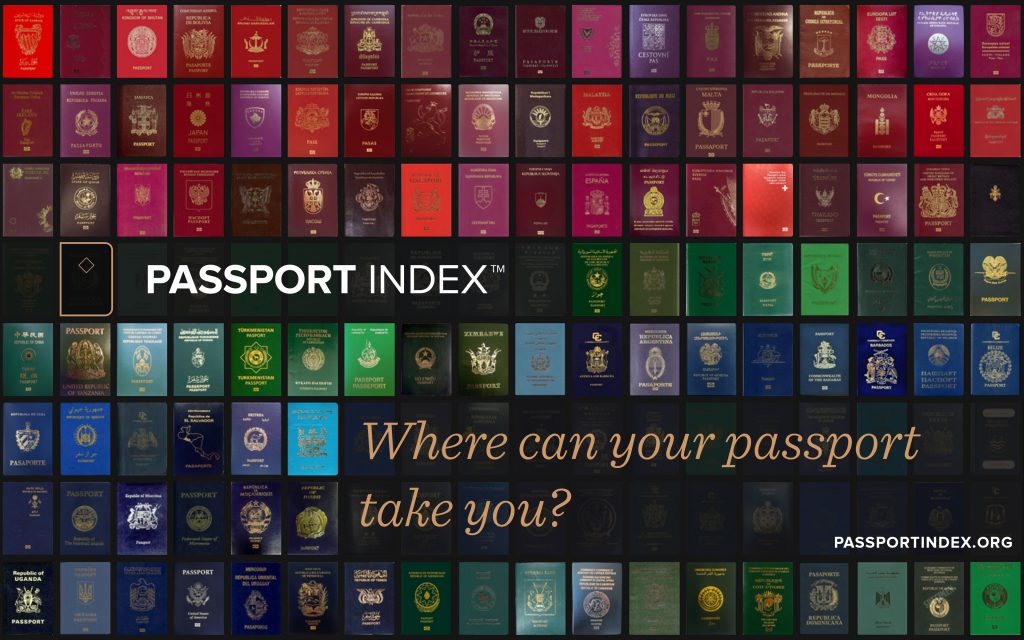 Passport index
