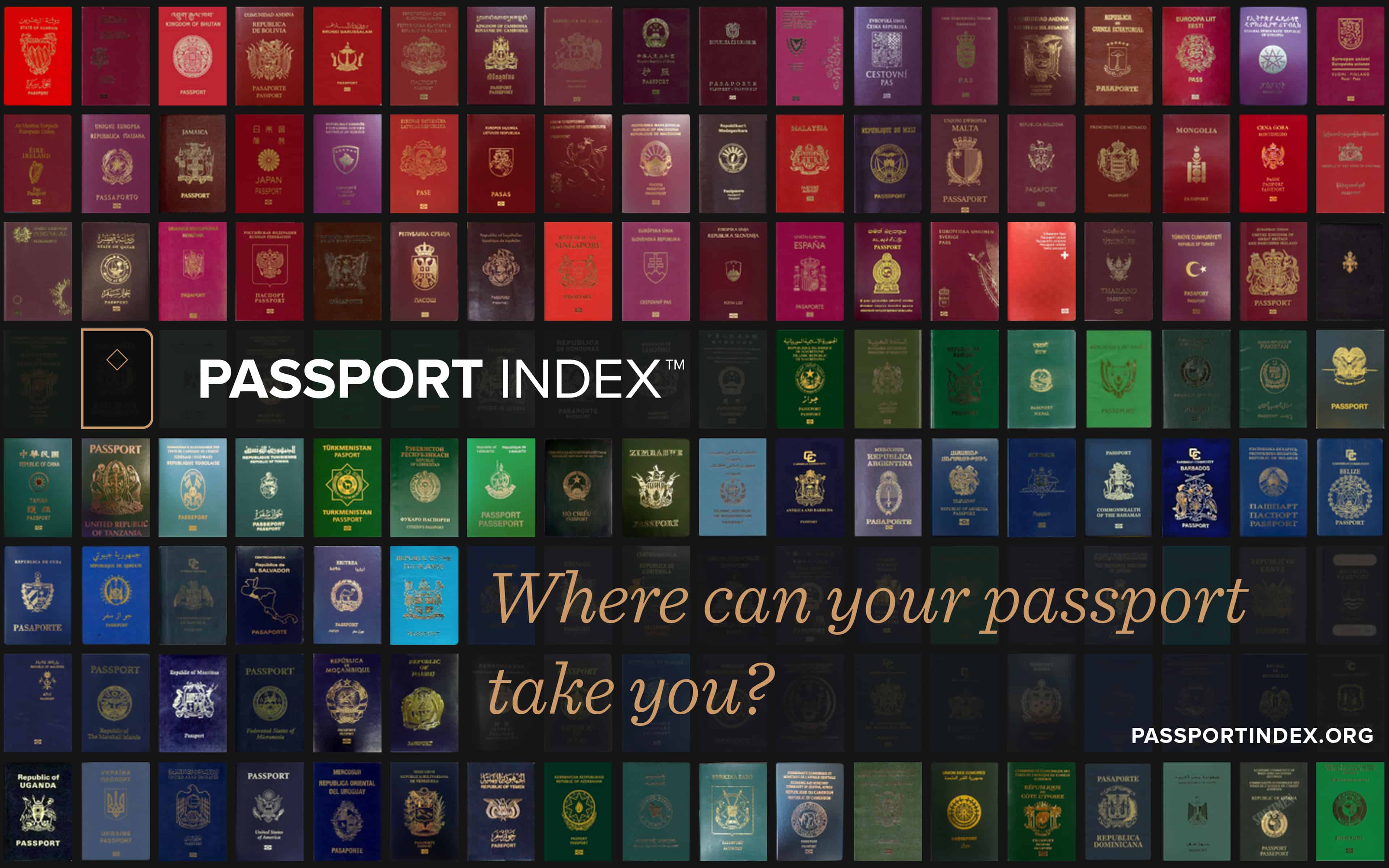 World's Most Powerful Passports As Per Arton Capital Passport Index 2022