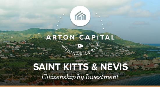 Saint Kitts & Nevis Citizenship by Investment