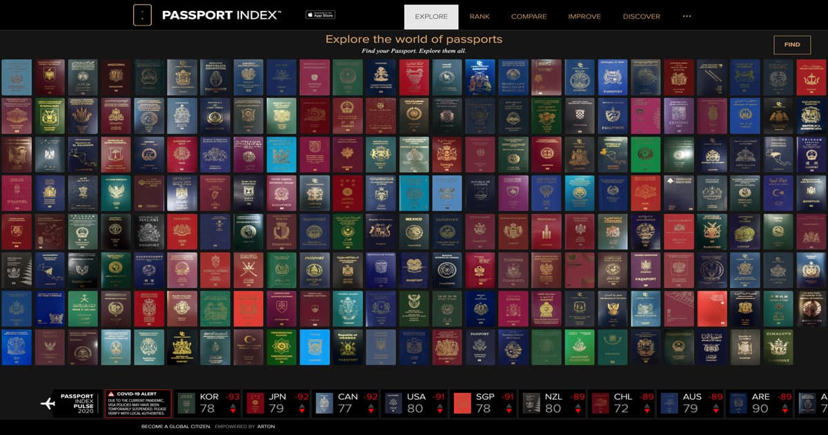 Launch of Best Passport Rankings for 2020