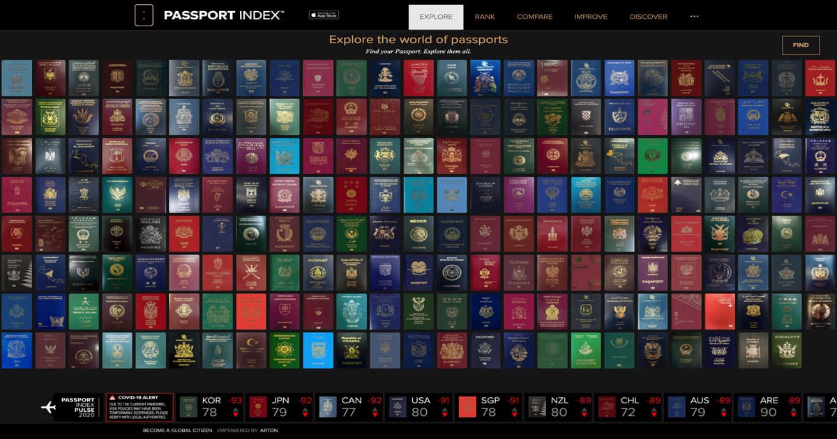 World's Most Powerful Passports As Per Arton Capital Passport Index 2022