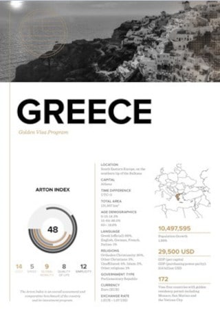 Citizenship by Investment Program for Greece